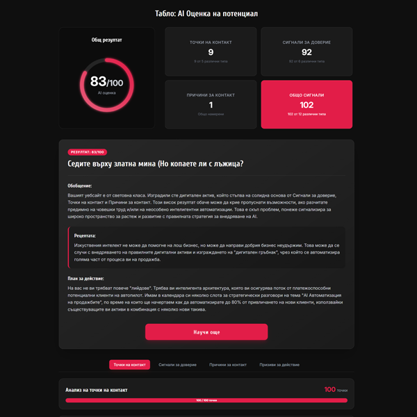 dashboard-high-score-red-square-small-btn